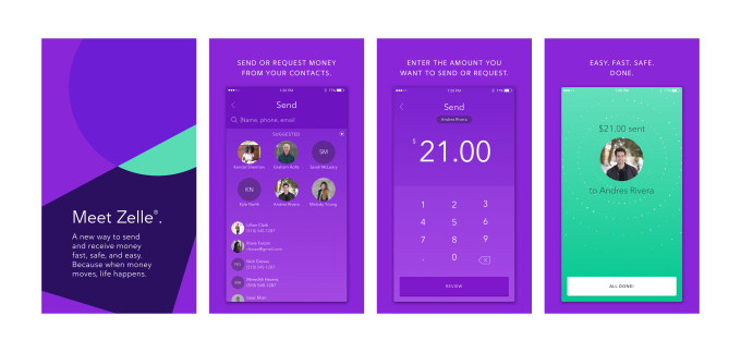 Zelle, the U.S. banks' Venmo rival, will launch its mobile app ...