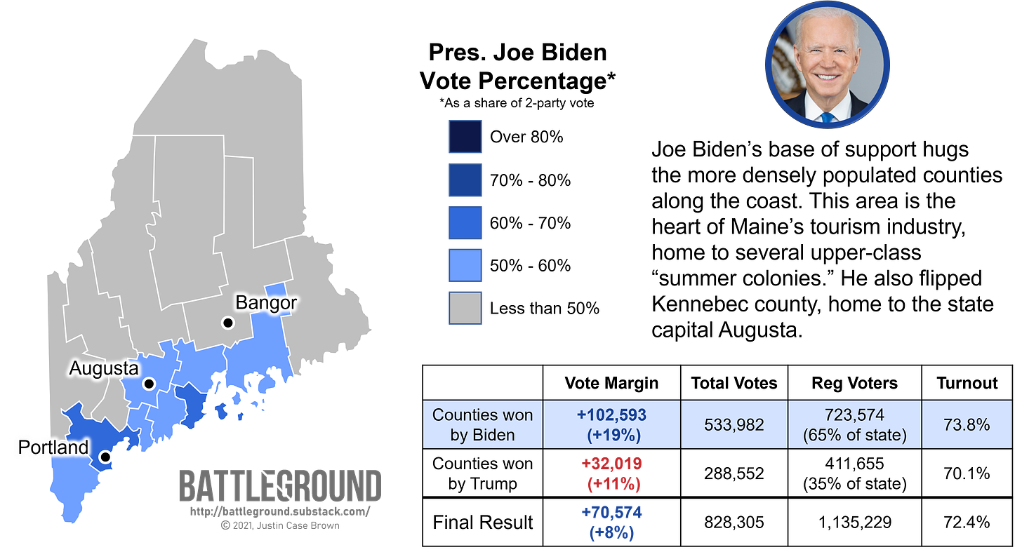 How Maine Voted for Pres. Joe Bden