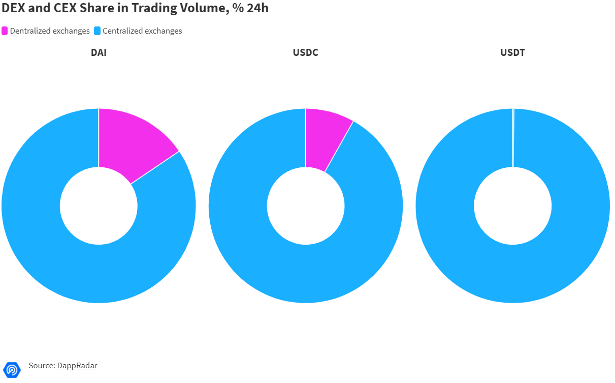 https://cdn.substack.com/image/fetch/f_auto,q_auto:good,fl_progressive:steep/https%3A%2F%2Fbucketeer-e05bbc84-baa3-437e-9518-adb32be77984.s3.amazonaws.com%2Fpublic%2Fimages%2F5fc181e6-e0f6-4cb6-a8cf-83ee4c423921_1211x753.png