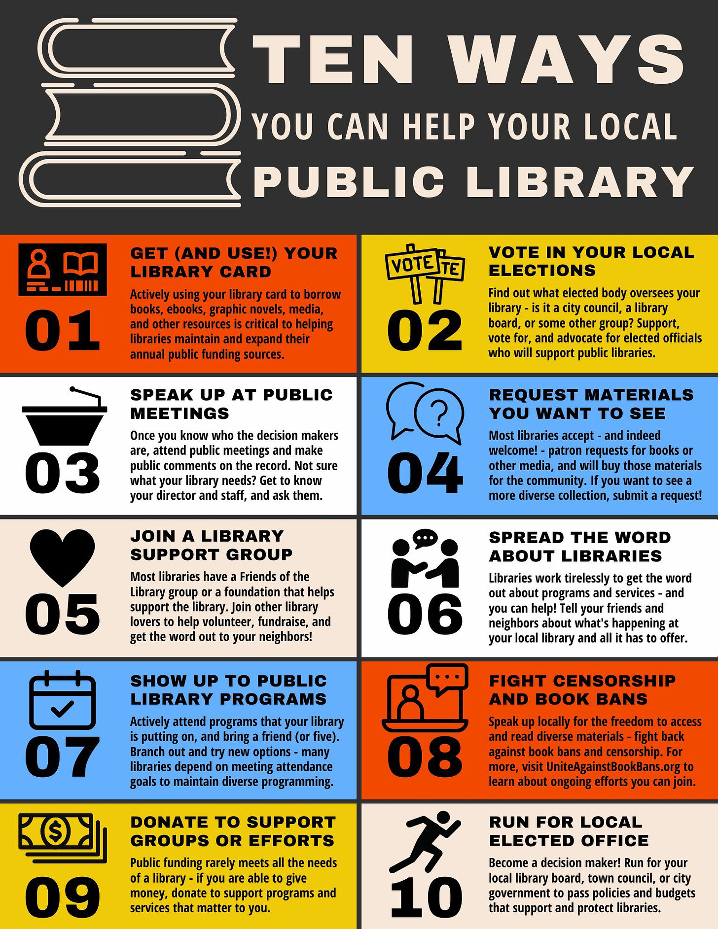 Ten ways you can help your local public library. 1: get and use your library card. 2: vote in your local elections. 3: speak up at public meetings. 4: request materials you want to see. 5: join a library support group. 6: spread the word about libraries. 7: show up to library programs. 8: fight censorship and book bans. 9: donate to support groups or efforts. And 10: run for local elected office. Download a full PDF version of this infographic for accessible details of each item (so sorry, Twitter had a character limit and we’re well over it on alt text) at https://bit.ly/3Pzk7Cl.