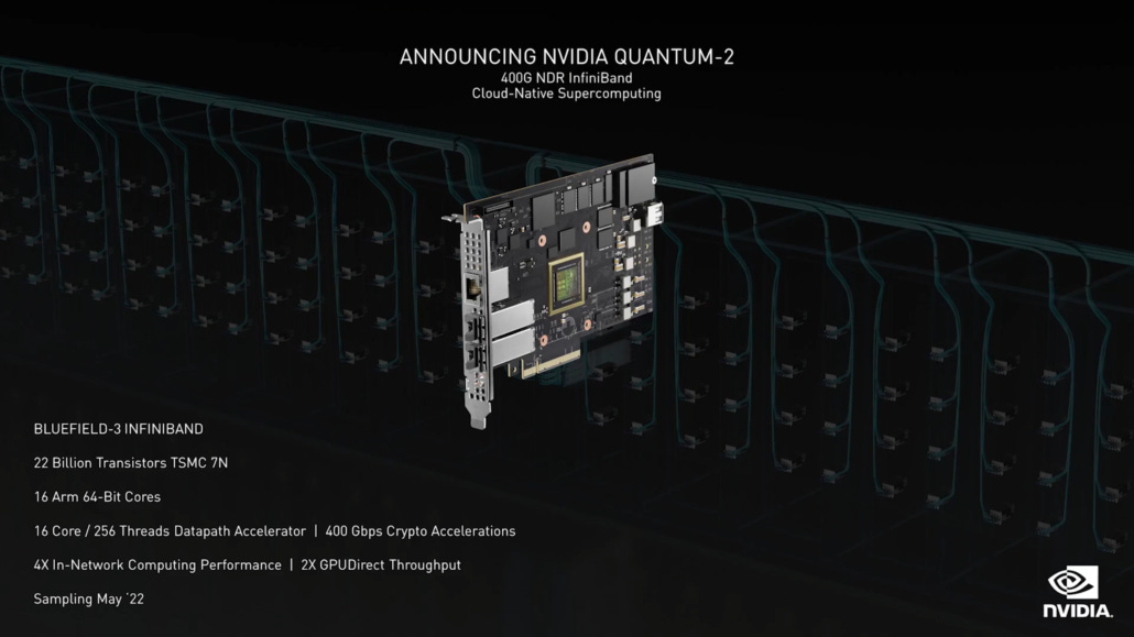 NVIDIA Quantum-2 