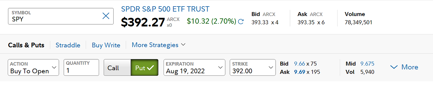 Fidelity Put Option