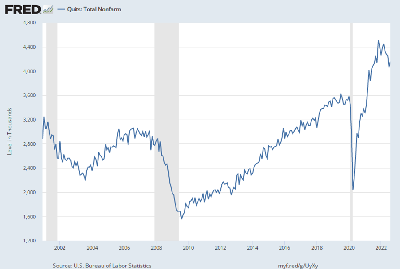 Chart, line chart

Description automatically generated