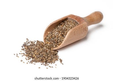 Chia seeds on the white background