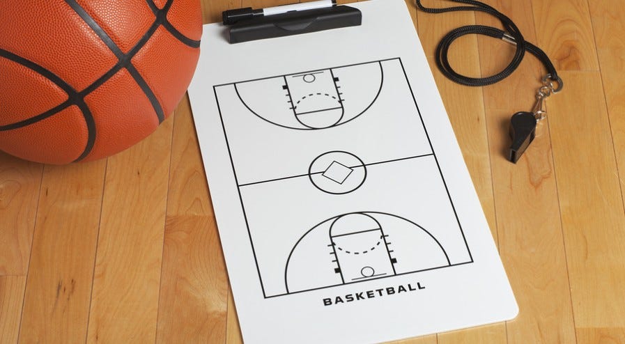 basketball scouting report – Basketball Elite