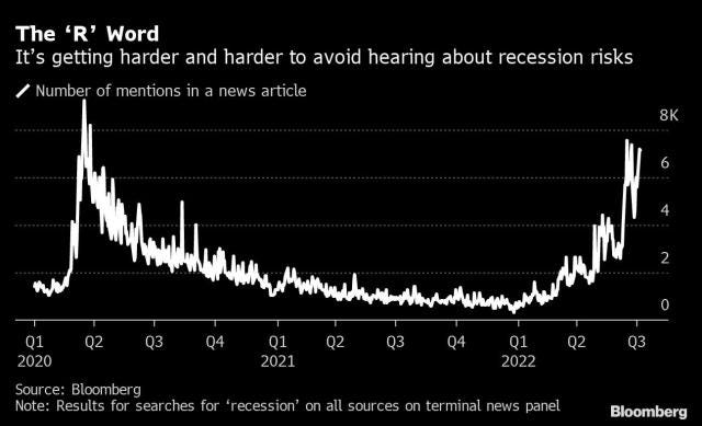 There's No US Recession Until an Obscure Panel of 'Eggheads' Says It Is So