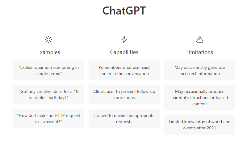 ChatGPT front page explaining its capabilities and limitations
