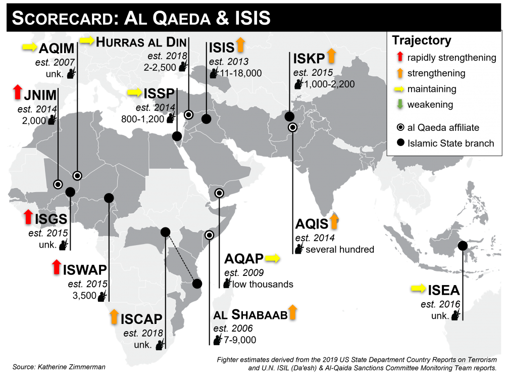 Zimmerman AQ ISIS scorecard 2021