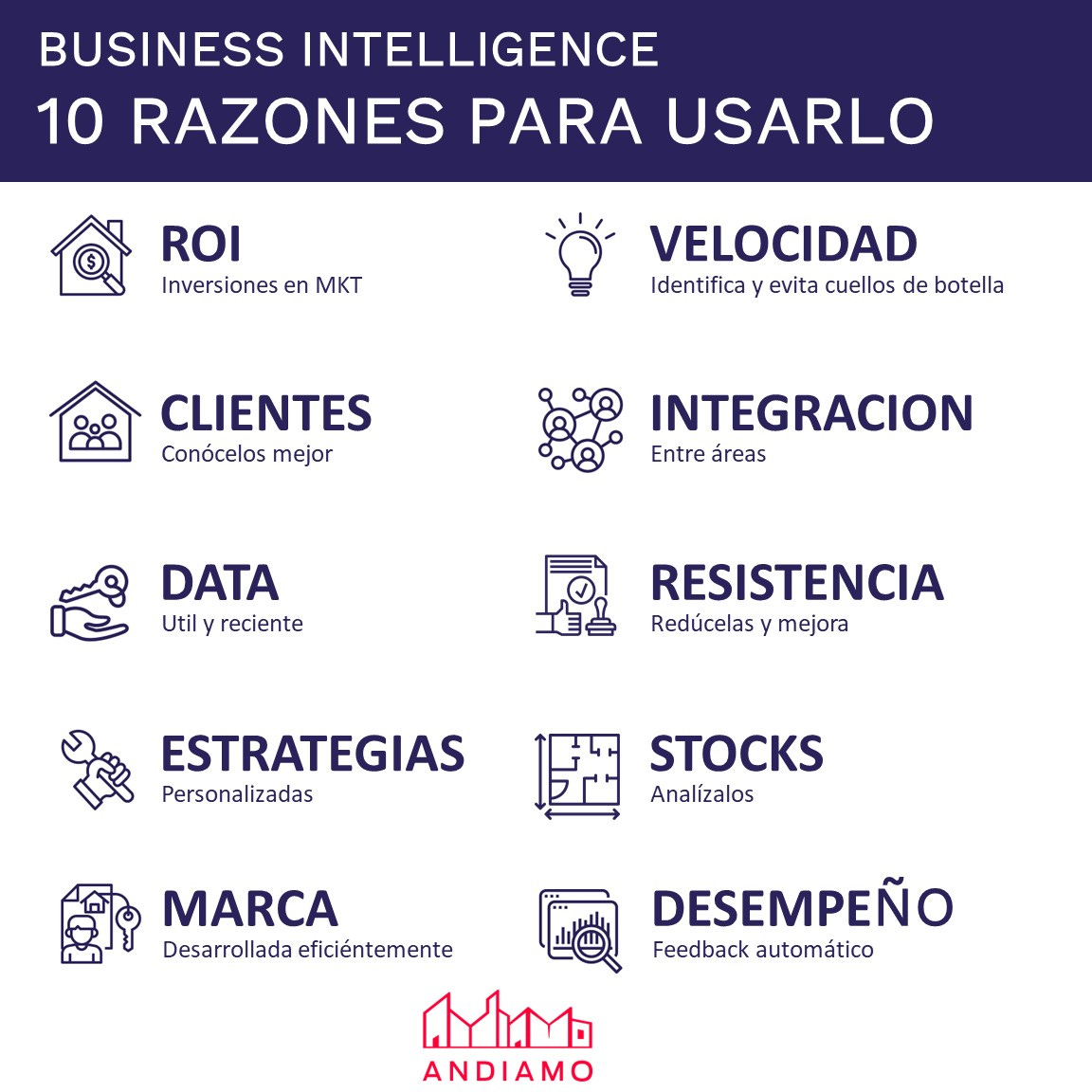 Business Intelligence - 10 razones para usarlo en el sector inmobiliario