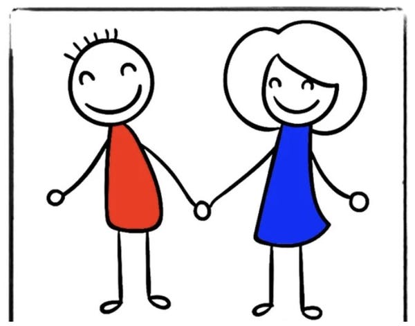 An illustration from a popular meme about Republicans and Democrats getting along despite their differences of opinions, which are never defined. It depicts two stick figures, one male wearing red, the other female, wearing blue. They are holding hands and smiling.