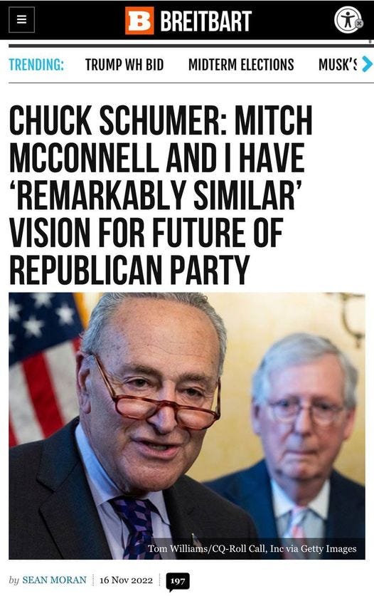 May be an image of 2 people and text that says 'TRENDING: BREITBART TRUMP WH BID MIDTERM ELECTIONS MUSK'S CHUCK SCHUMER: MITCH MCCONNELL AND I HAVE 'REMARKABLY SIMILAR' VISION FOR FUTURE OF REPUBLICAN PARTY by SEAN MORAN Tom Williams/CQ Roll Call, Inc via Getty Images 16 Nov 2022 197'