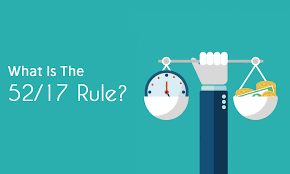 How (And Why) To Use The 52/17 Rule To Boost Productivity