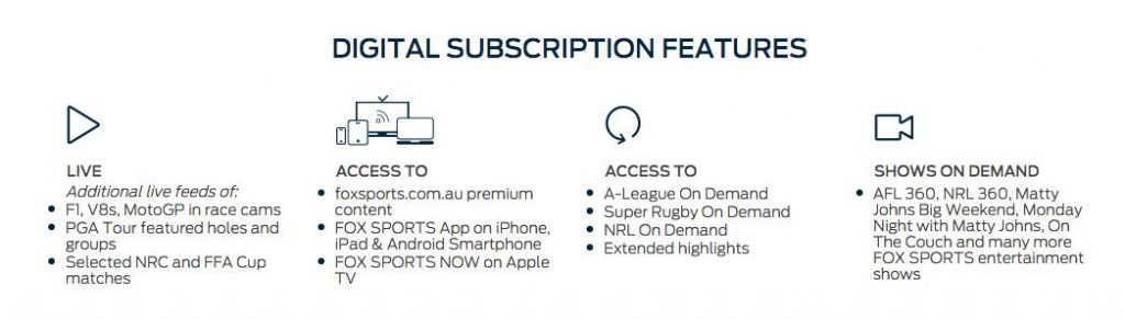 Fox Sports digital subscription features