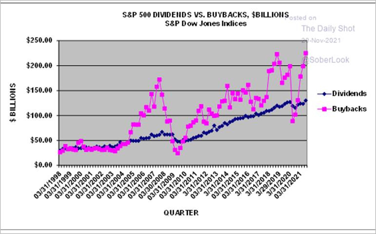 Chart, scatter chart

Description automatically generated