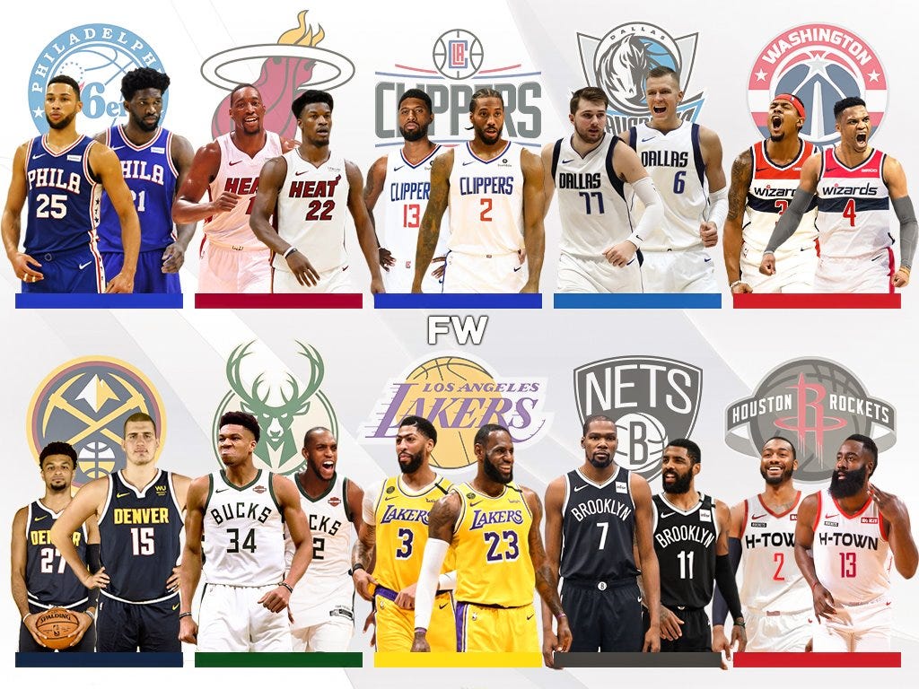 Ranking The Best Duos For The 2020-2021 NBA Season – Fadeaway World