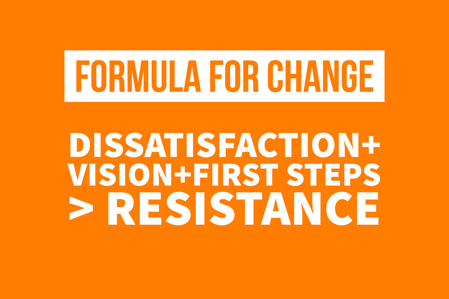 formula for change : discomfort + vision + first steps > resistance