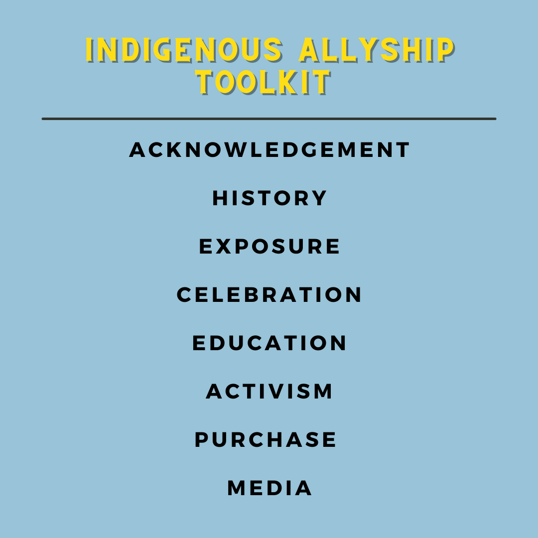 pastel blue background; in yellow letters at the top of the page, text reads “Indigenous Allyship Toolkit”, and below that in black text is listed the outline of the toolkit: acknowledgement, history, exposure, celebration, education, activism, purchase, media”