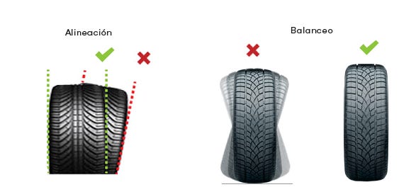 Claves para Descubrir Falta de Balanceo en los Neumáticos