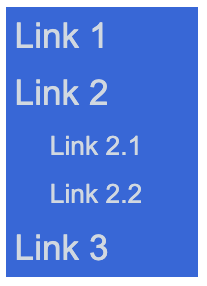 List showing the second level links indented and at a smaller font size.
