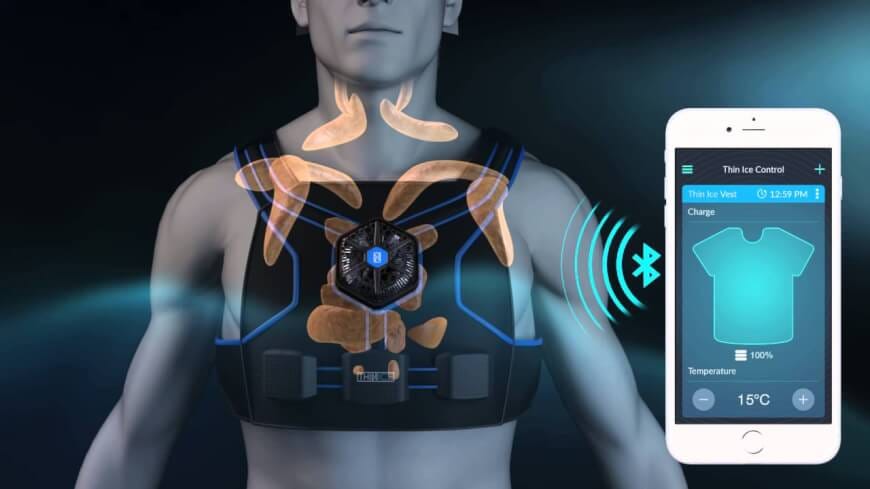 Technology Will Change the Future of Professional Sports! - The Medical  Futurist