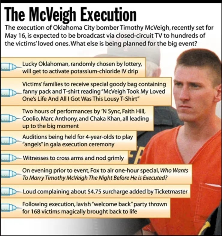 The McVeigh Execution
