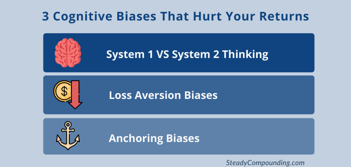 How Can You Overcome the 3 Cognitive Biases that Hurt Your Returns