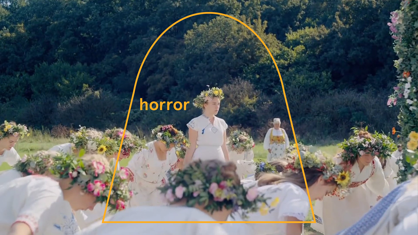Florence Pugh in Midsommar. Courtesy of A24.