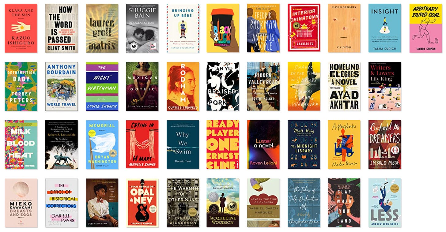 A grid of the 41 books I read in 2021