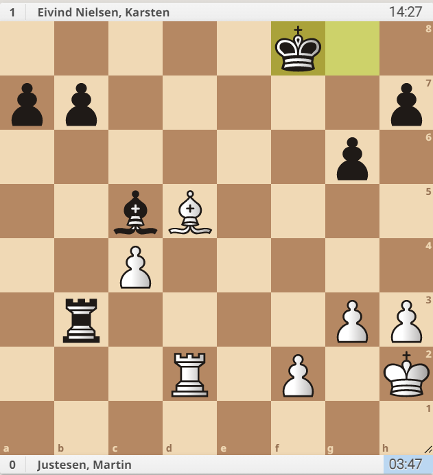 Is the chess (Twitch) boom over? - by Martin B. Justesen