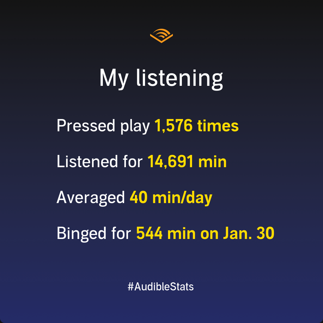 Мое прослушивание: нажал плей 1576 раз, слушал 14691 минуту, в среднем 40 минут в день, самое долгое прослушивание – 544 минуты 30-ого января