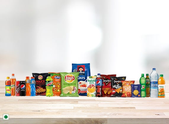 Brands You Love | PepsiCo India