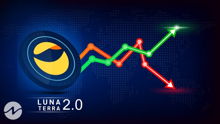 Where to Buy Terra 2.0? - TheNewsCrypto