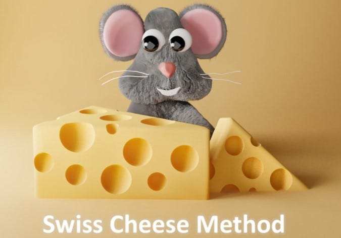 swiss cheese method