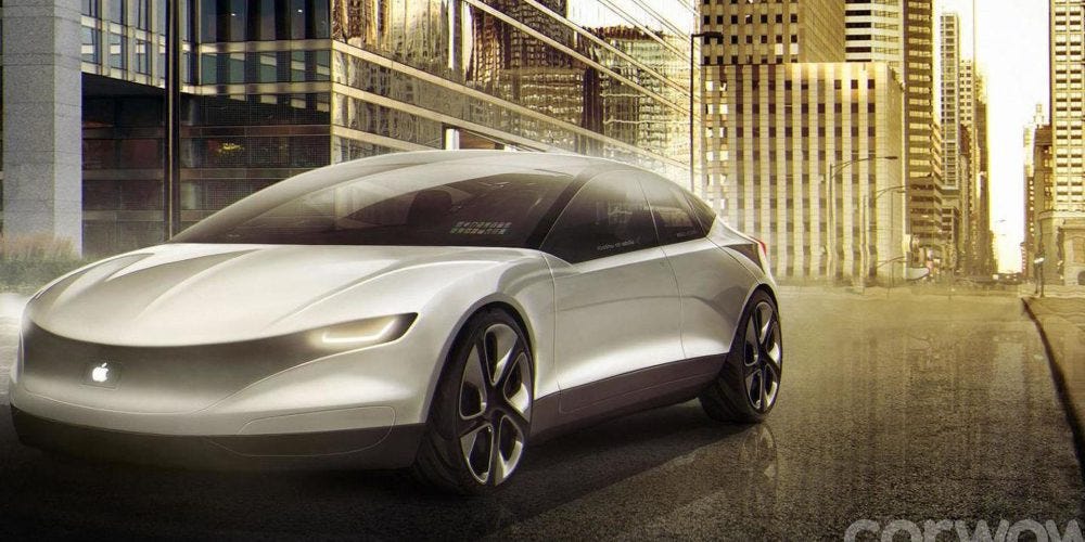 Apple Car concept image