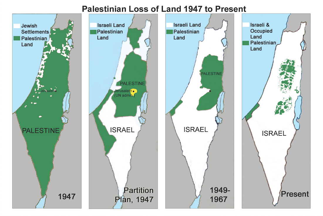 A Synopsis of the Israel/Palestine Conflict