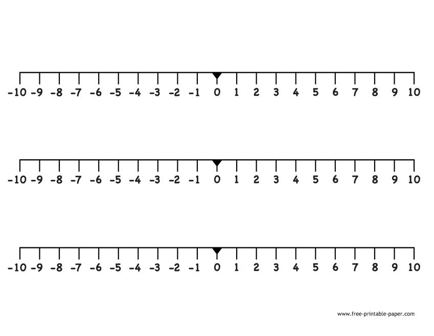 Number Line Negative And Positive – Free Printable Paper