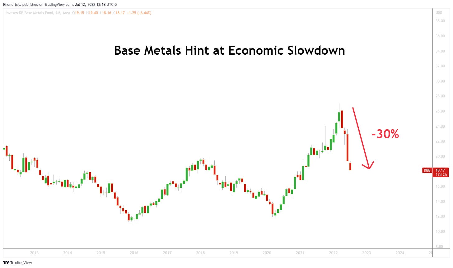 Chart, histogram
Description automatically generated Chart, histogram
Description automatically generated
