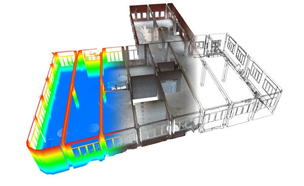 Making laser scanned data more usable