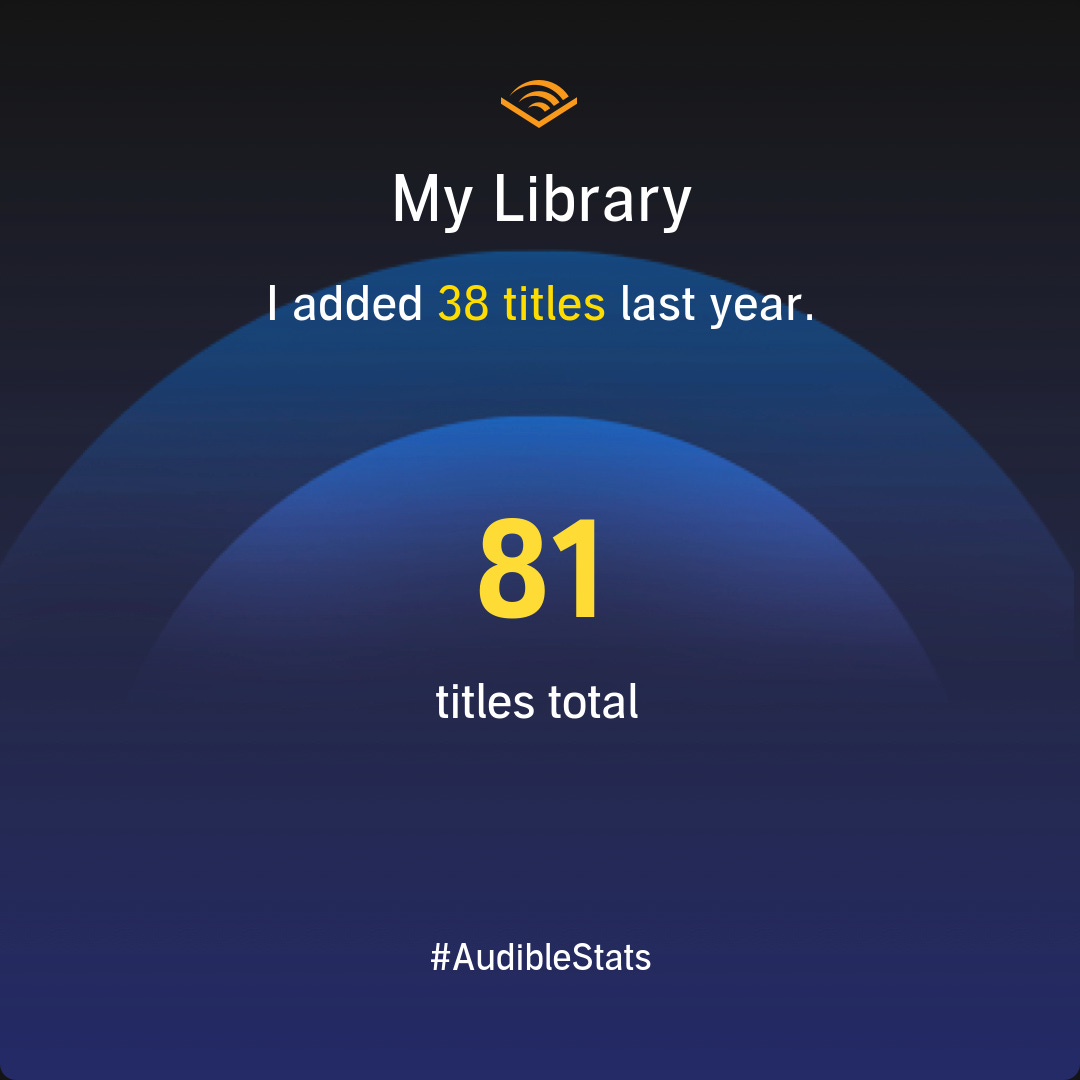 В моей библиотеке: 38 книг добавлено в прошлом году, 81 книга всего