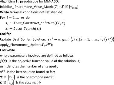 A model induced max-min ant colony optimization for asymmetric traveling  salesman problem - ScienceDirect
