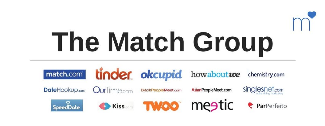 Match Group - Wiki | Golden