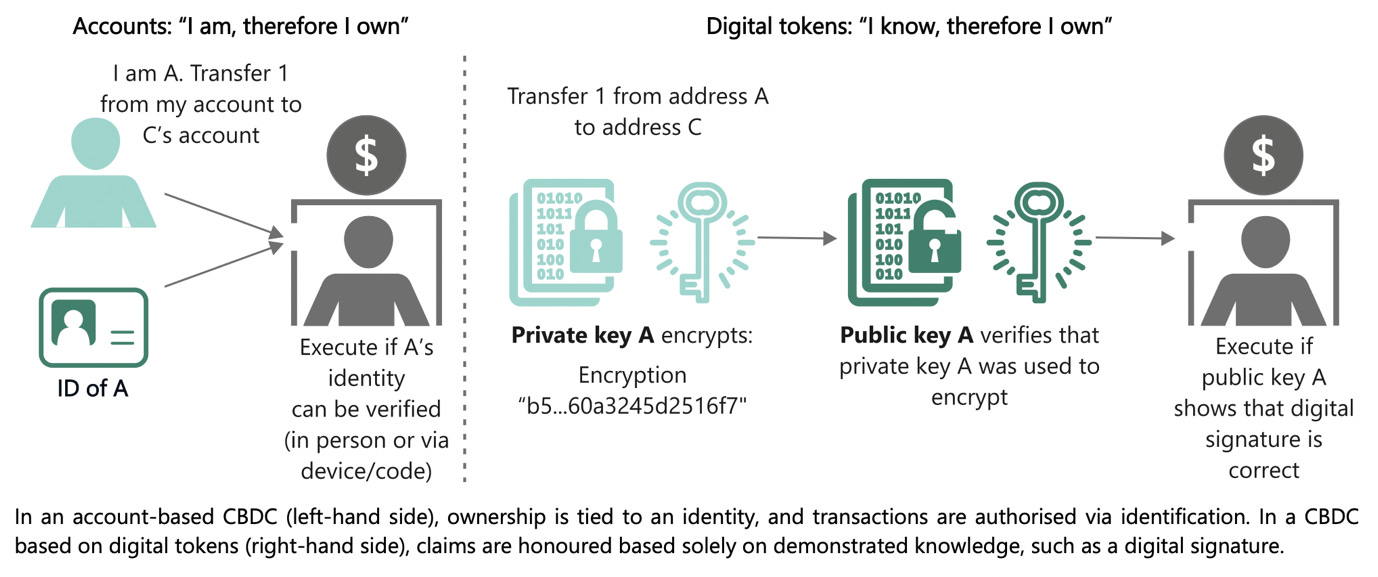 Diagram

Description automatically generated