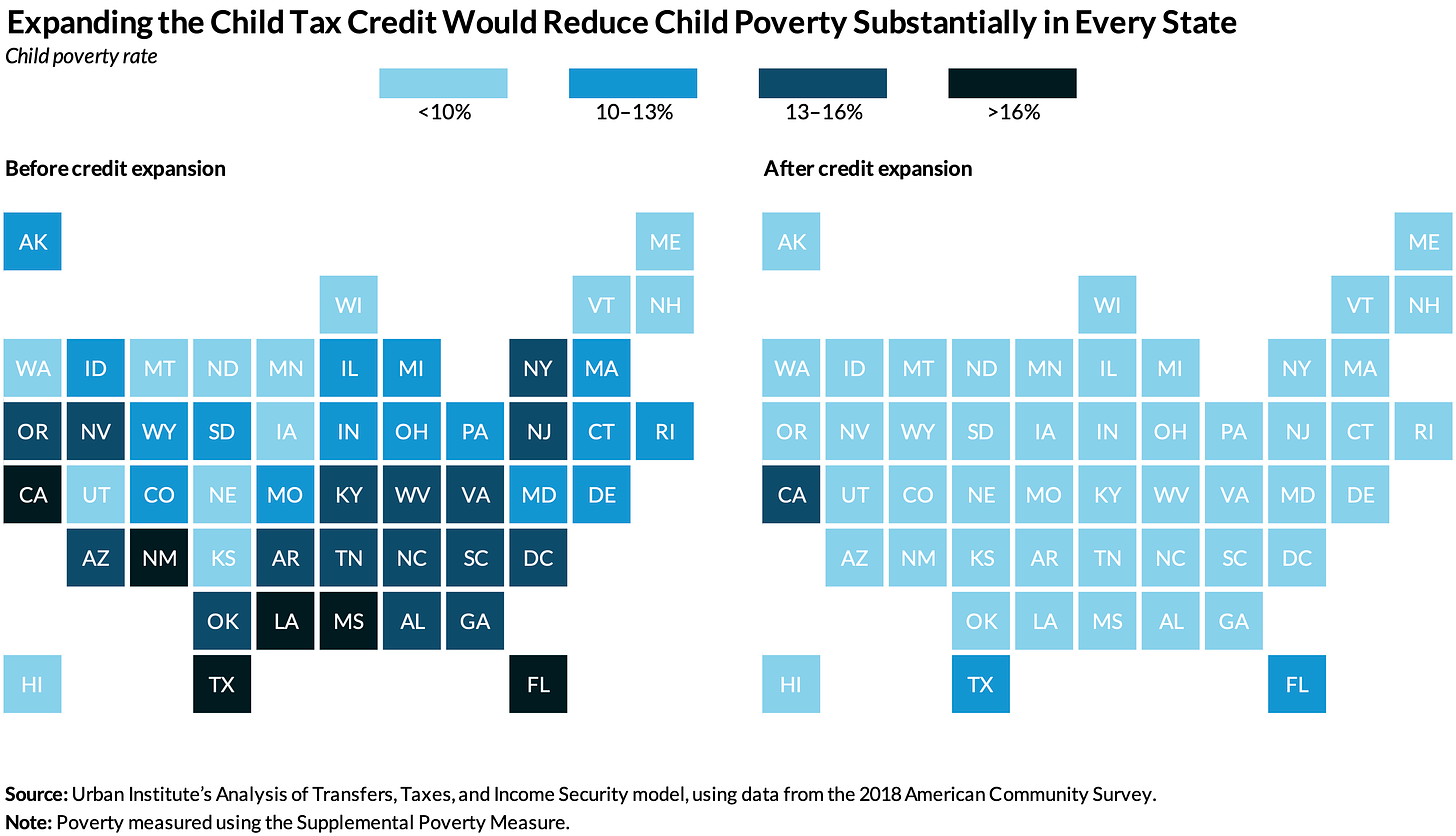 Maps showing state by state child poverty rates before expansion of the Child Tax Credit and after expansion of the Child Tax Credit. Expansion of the credit would substantially reduce child poverty in every state. 