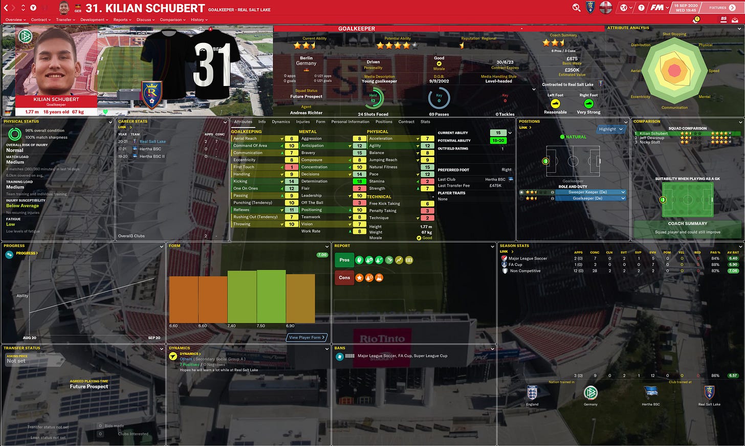 Football Manager 2021 Kilian Schubert
