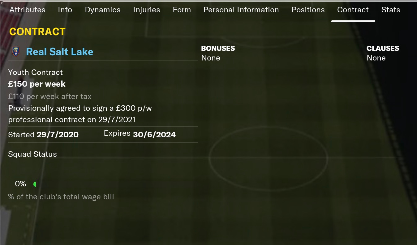 Football Manager 2021 Oleg Golubka