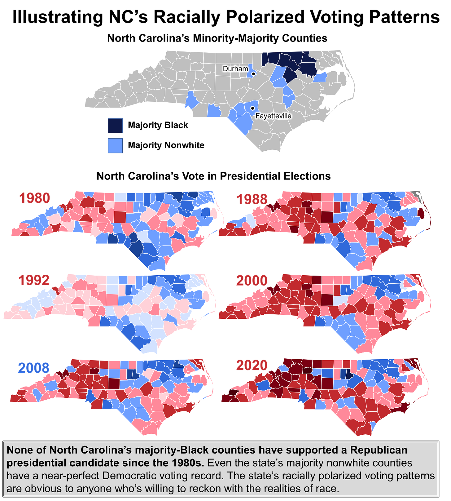 Illustrating North Carolina's Racially Polarized Voting Patterns