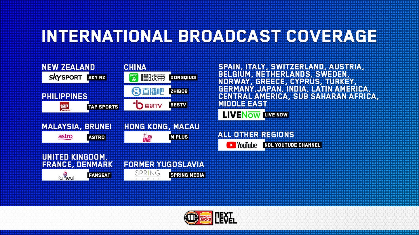 International Broadcasters