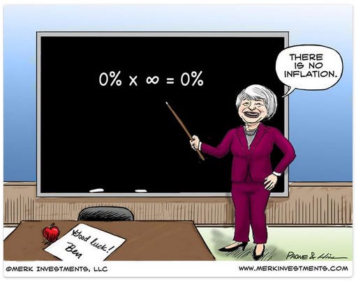 What To Expect From Fed Chair Yellen In One Cartoon | Wolf ...