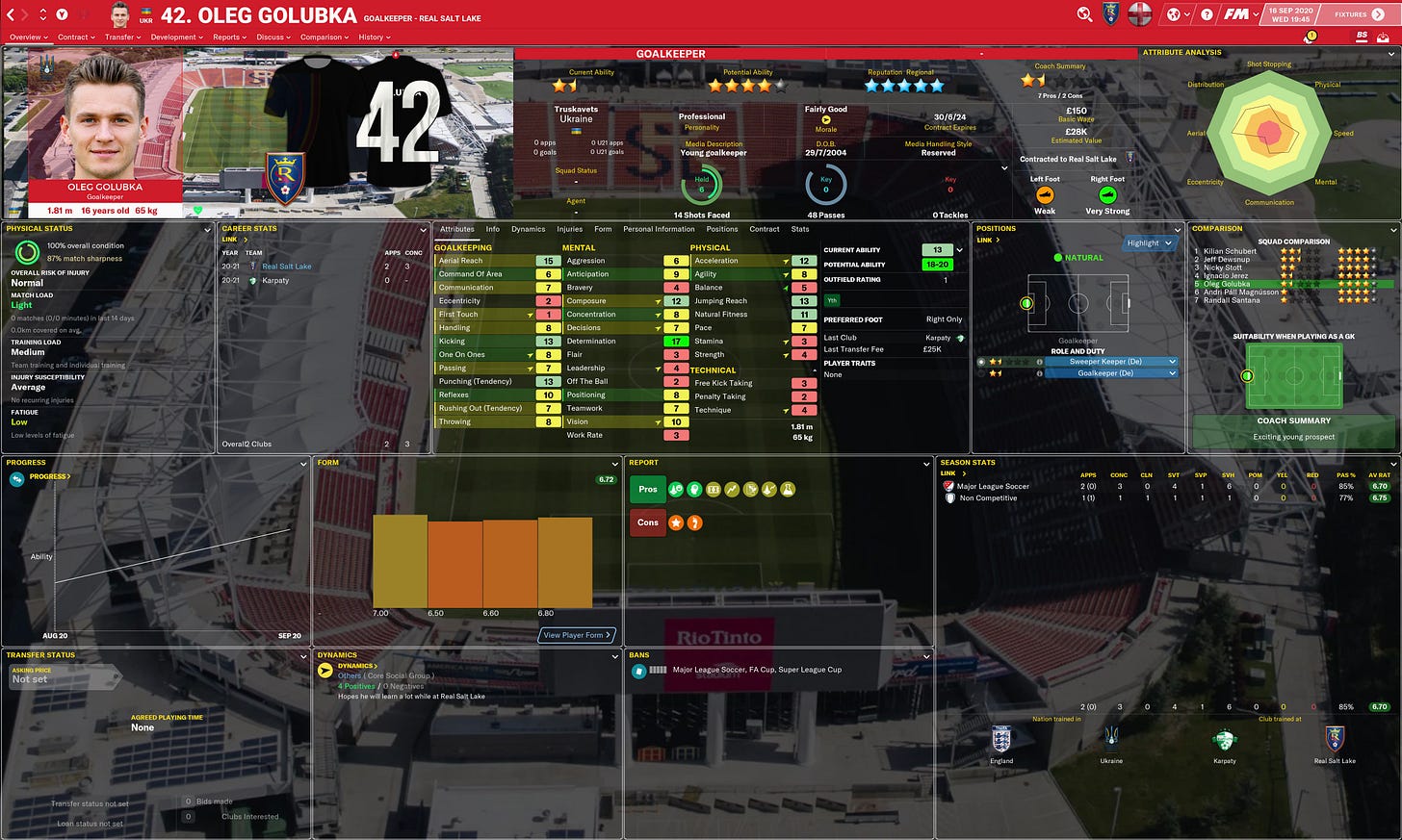 Football Manager 2021 Oleg Golubka