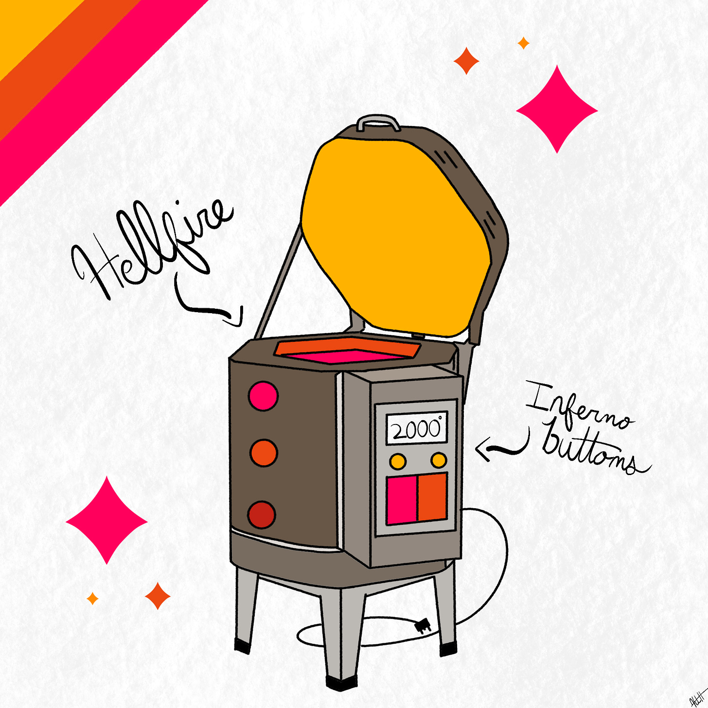 drawing of a kiln with the caption "hellfire" and "inferno buttons"